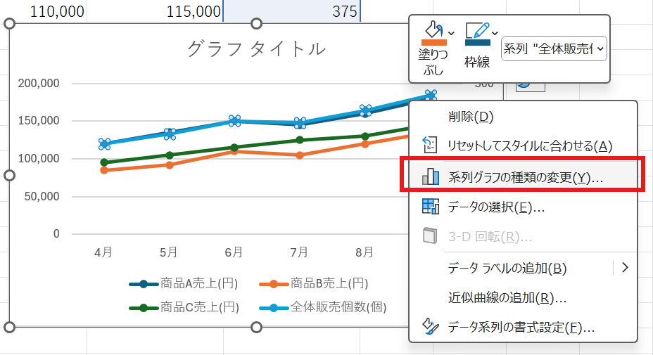「系列グラフの種類の変更」を選択
